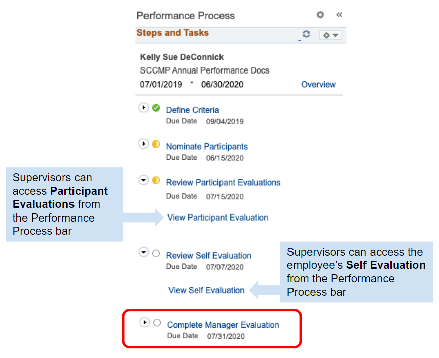 complete-manager-evaluation.png
