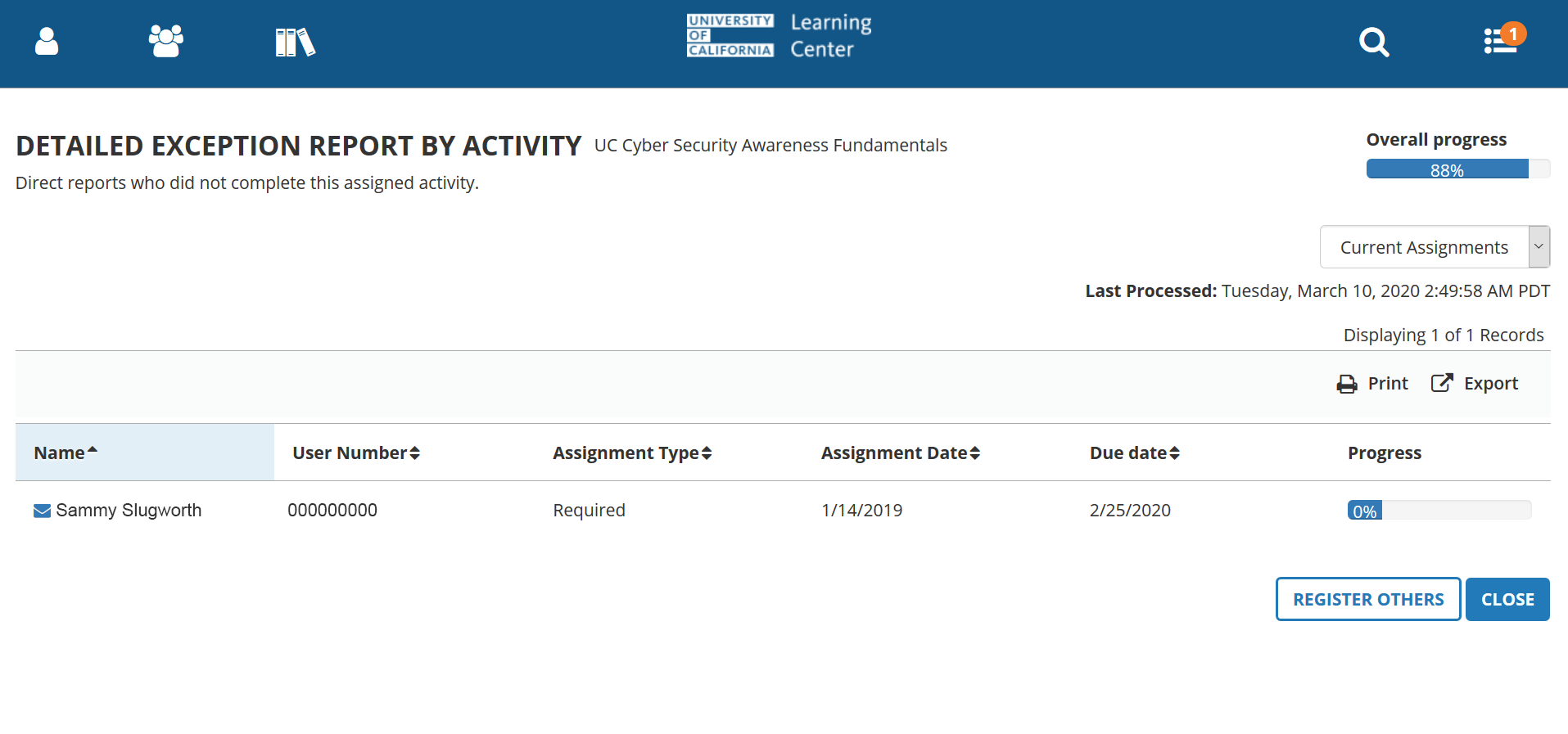 Detailed exception report by activity